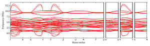 band_structure.png