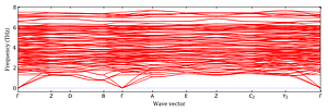band_structure.png