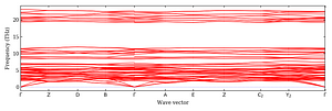 band_structure.png