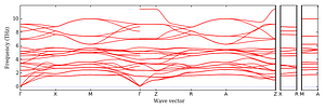 band_structure.png