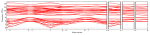 band_structure.png