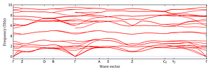 band_structure.png