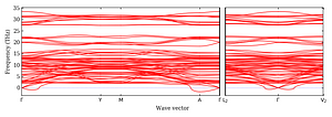 band_structure.png
