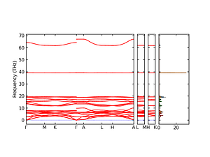 band_pdos.png