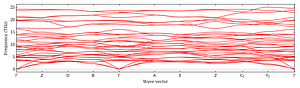 band_structure.png