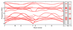 band_structure.png