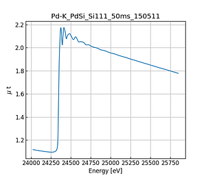 PdSi.thumb.png