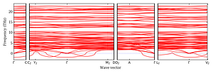 band_structure.png