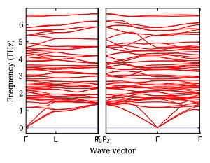 band_structure.png