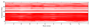 band_structure.png