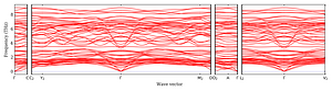 band_structure.png