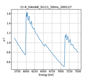 HAVAR.thumb.png