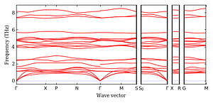 band_structure.png