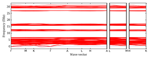 band_structure.png