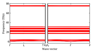 band_structure.png