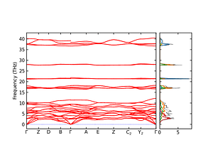 band_pdos.png