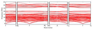 band_structure.png