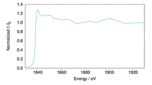 BL10_Si-K_003_pfy.png