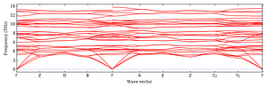 band_structure.png