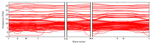 band_structure.png