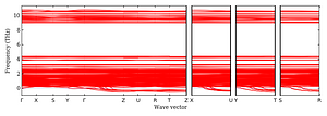 band_structure.png