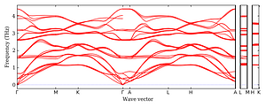 band_structure.png