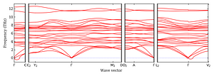 band_structure.png
