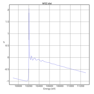 WS2-AichiSR-BL5S1-20201106.png