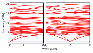 band_structure.png