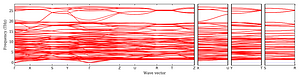 band_structure.png