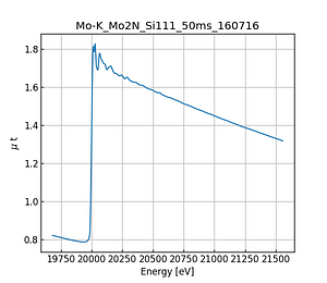 Mo2N.thumb.png