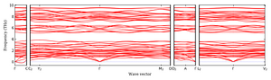 band_structure.png