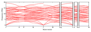 band_structure.png