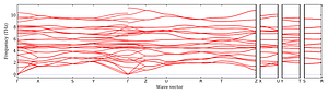 band_structure.png