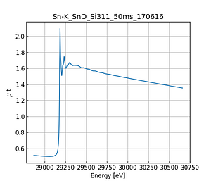 SnO.thumb.png