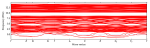 band_structure.png