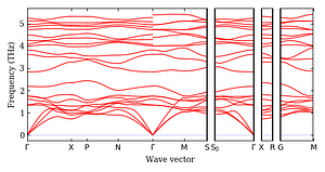 band_structure.png