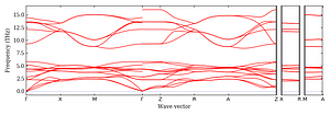 band_structure.png