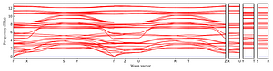 band_structure.png