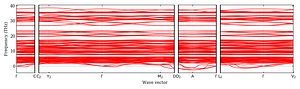band_structure.png