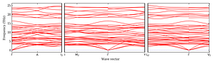band_structure.png