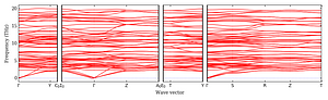 band_structure.png