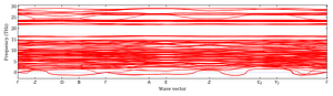 band_structure.png