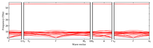 band_structure.png