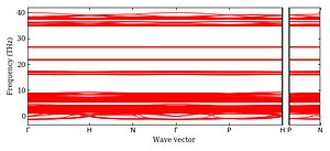 band_structure.png
