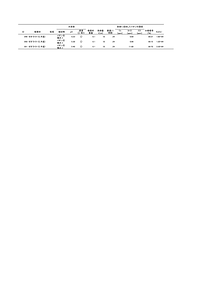 MIYAZAKI-Sr-zeolite-jpn.pdf