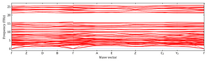 band_structure.png