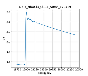 NbOCl3.thumb.png