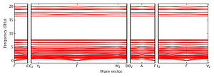 band_structure.png