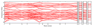 band_structure.png